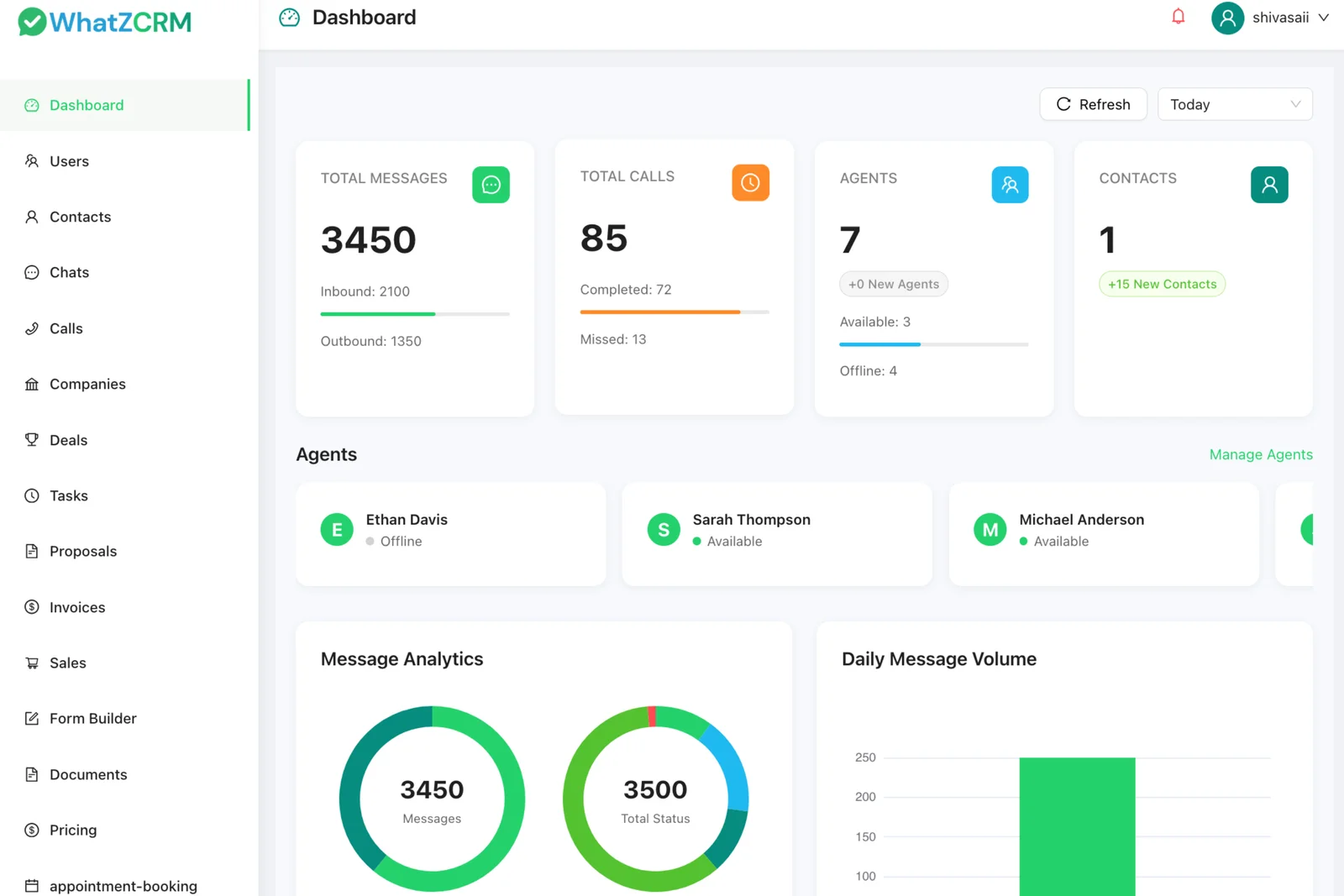 WhatsApp Automation in Action