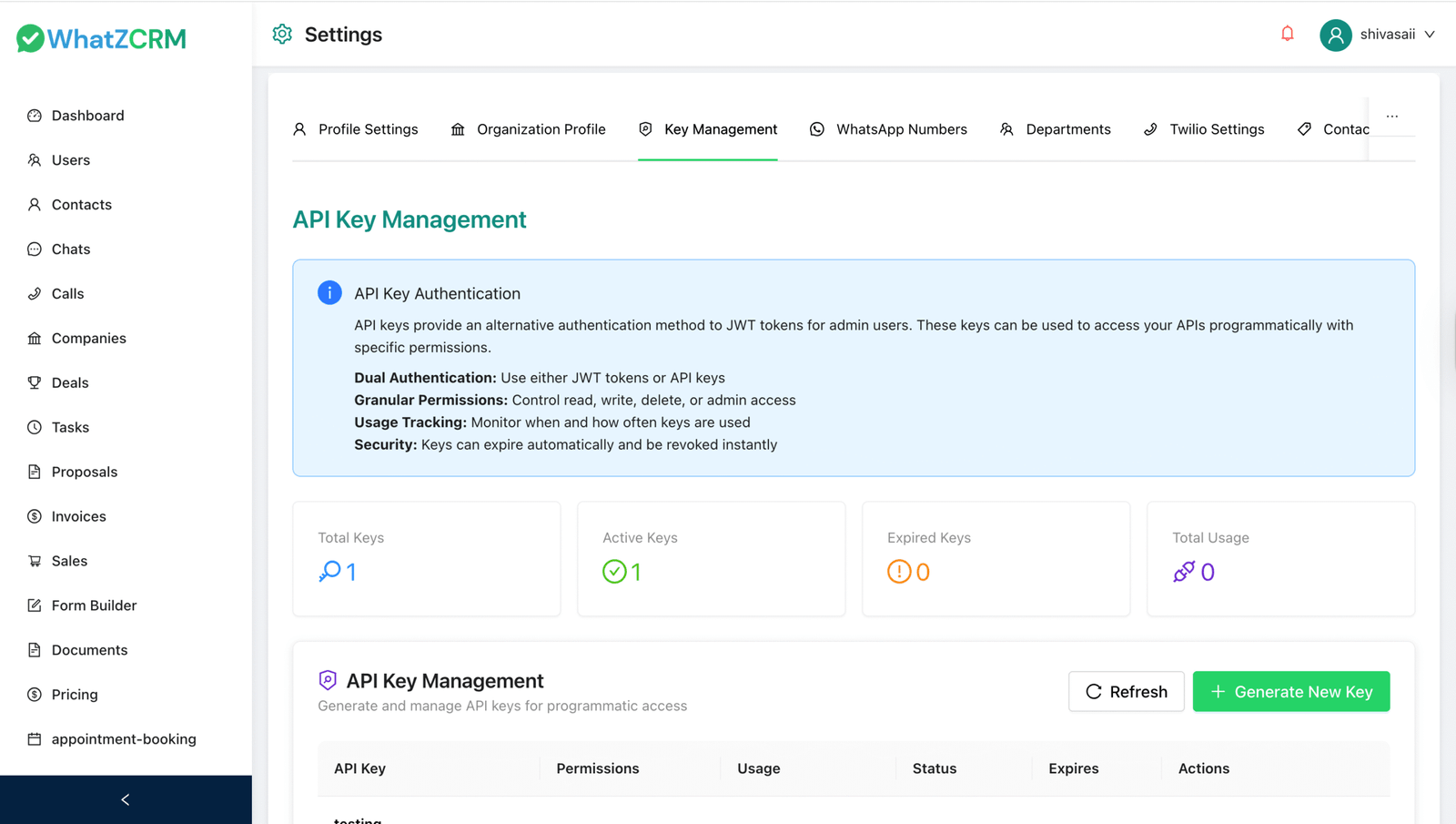 WhatsApp Business API