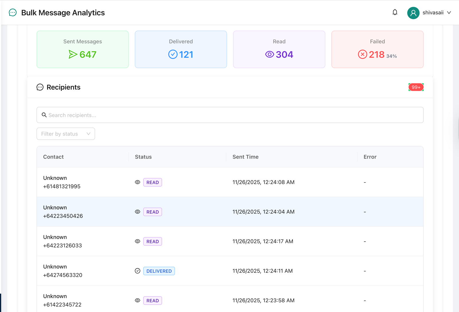AI Automation on WhatsApp