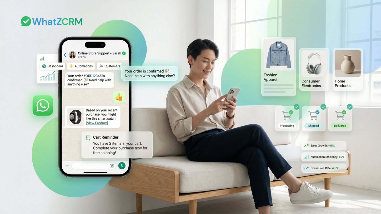 WhatsApp CRM for eCommerce