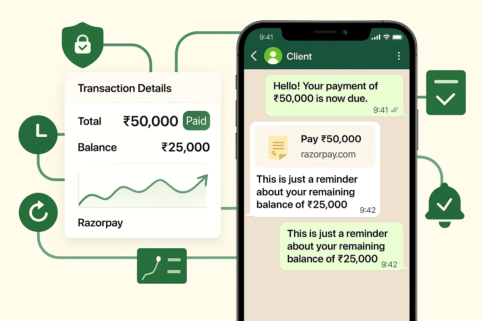 WhatsApp CRM for Travel Agencies