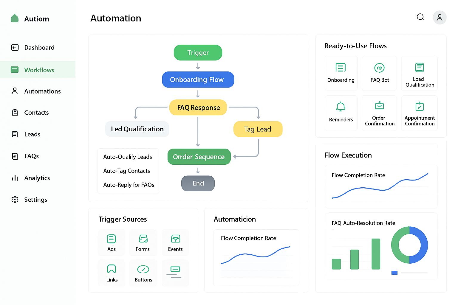 WhatsApp Automation