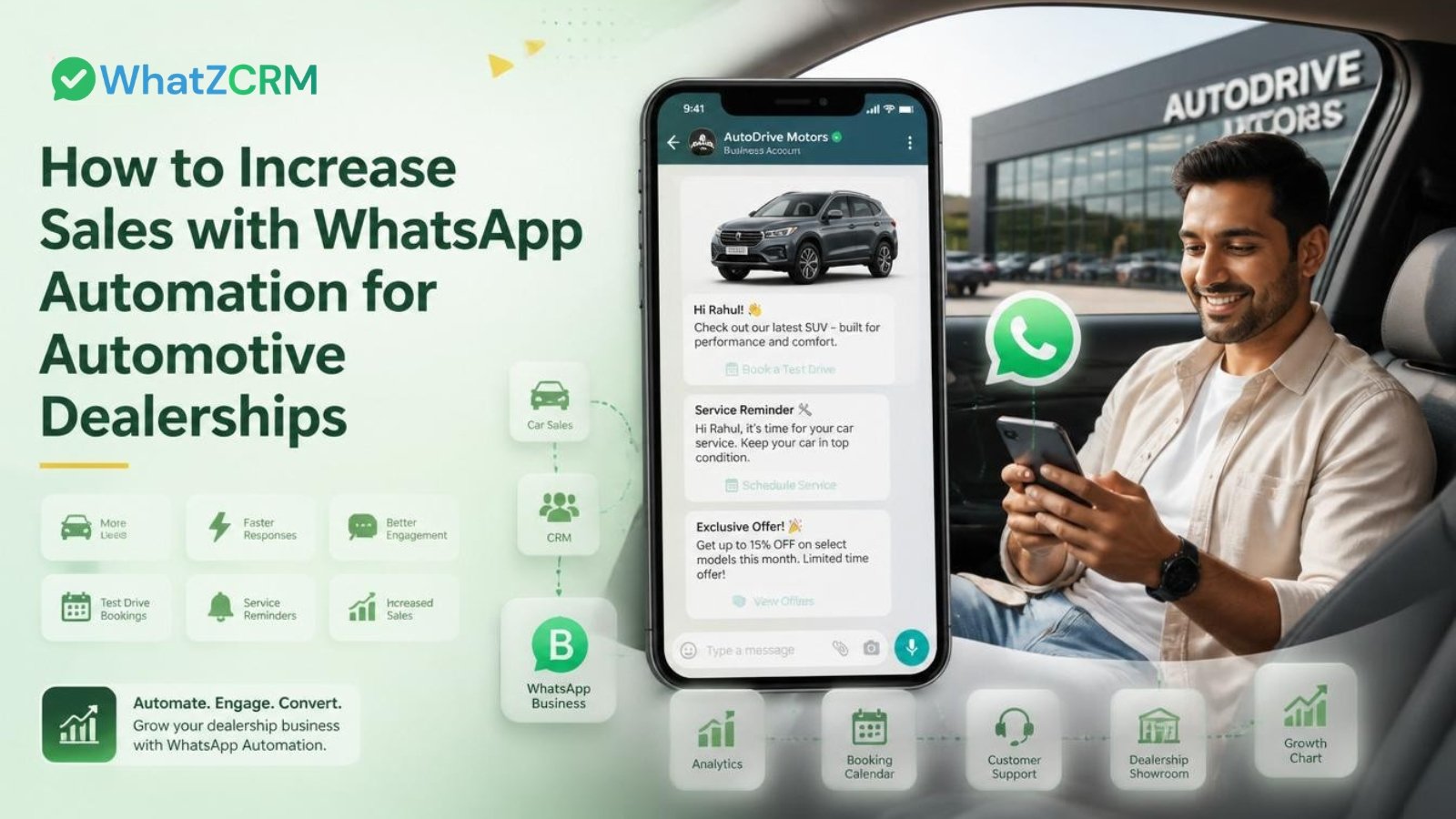 WhatsApp Automation for Automotive