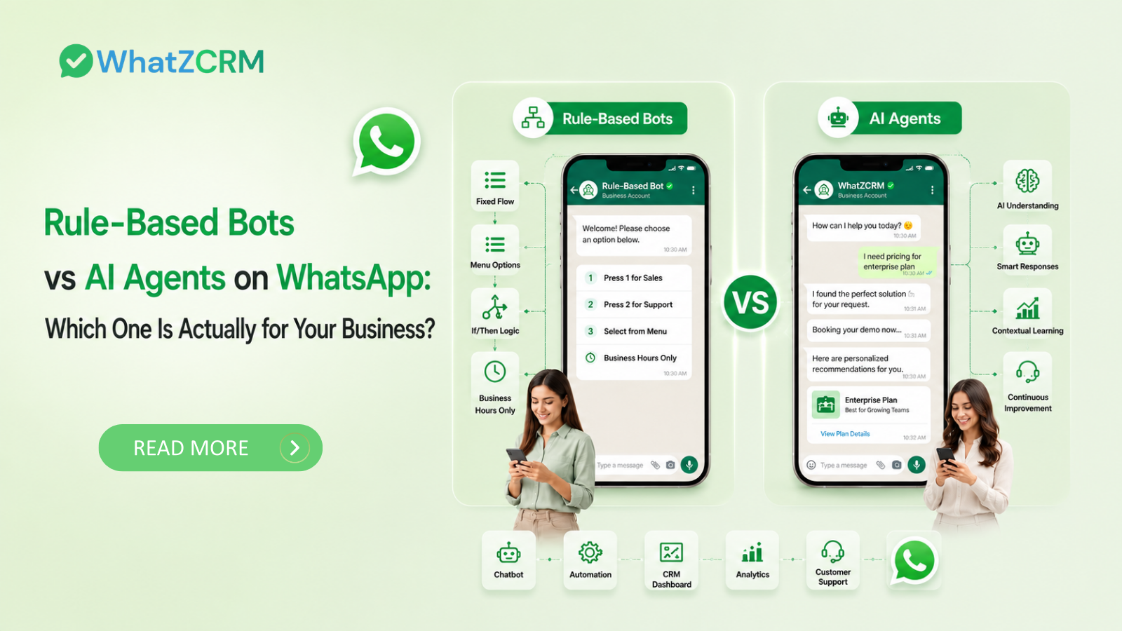 Rule-Based Bots vs AI Agents on WhatsApp
