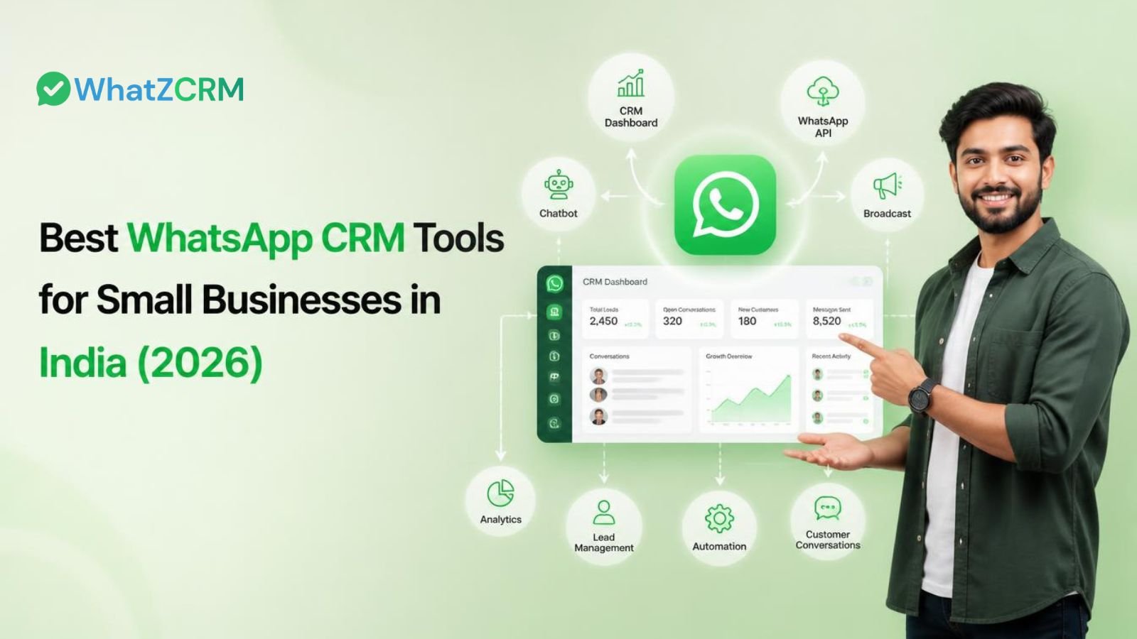 Best WhatsApp CRM