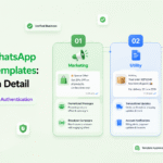 WhatsApp Message Templates