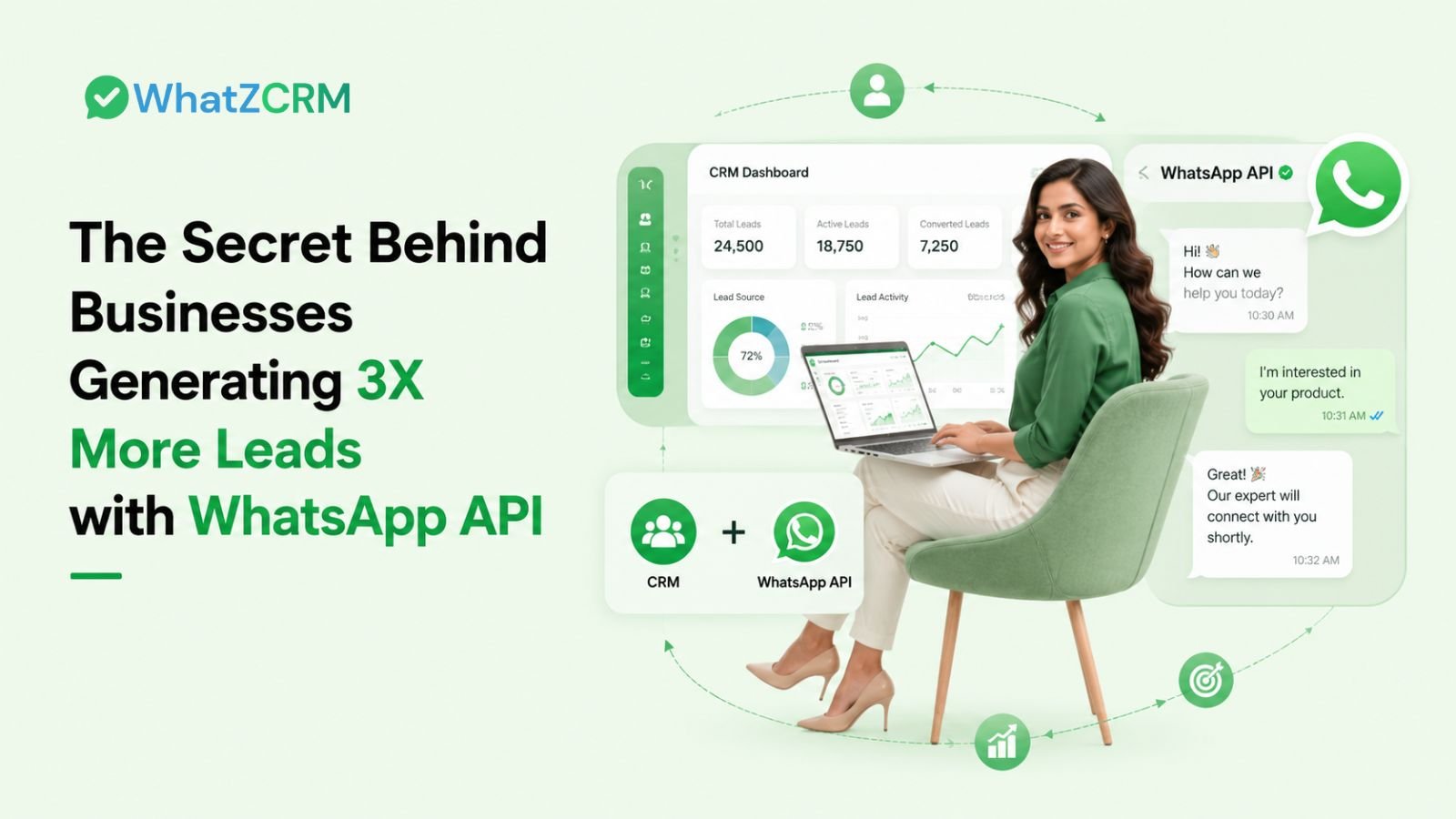 WhatsApp API for leads