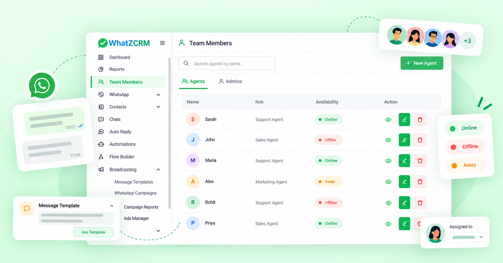 WhatsApp CRM Team Collaboration