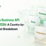 WhatsApp Business API Pricing