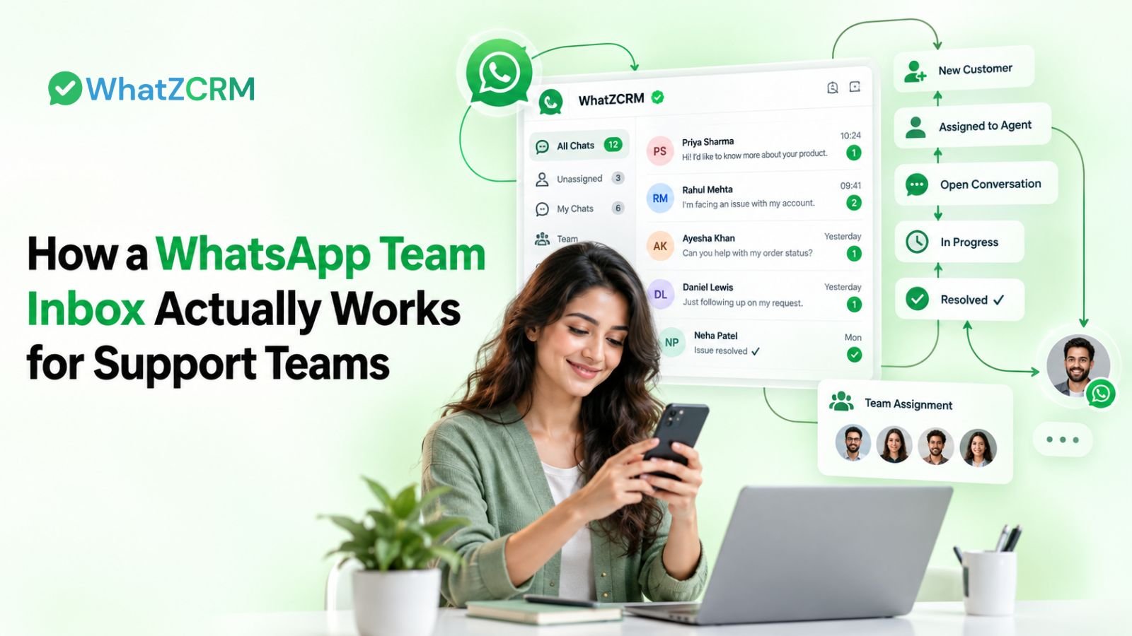 How a WhatsApp Team Inbox