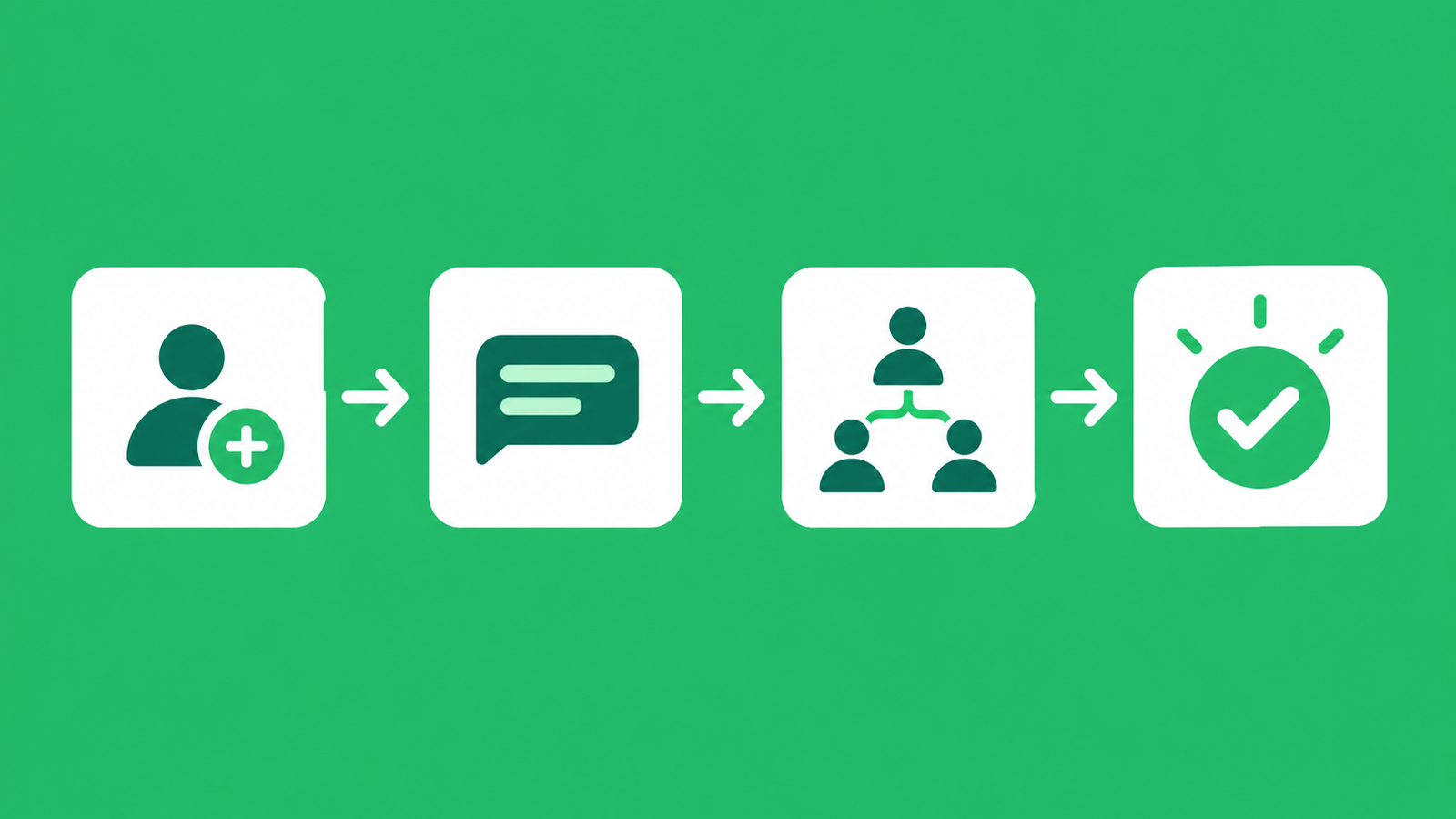 Best WhatsApp Automation