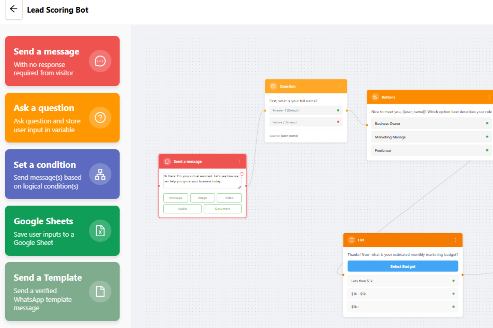 Complete WhatsApp CRM Lifecycle in WhatZCRM
