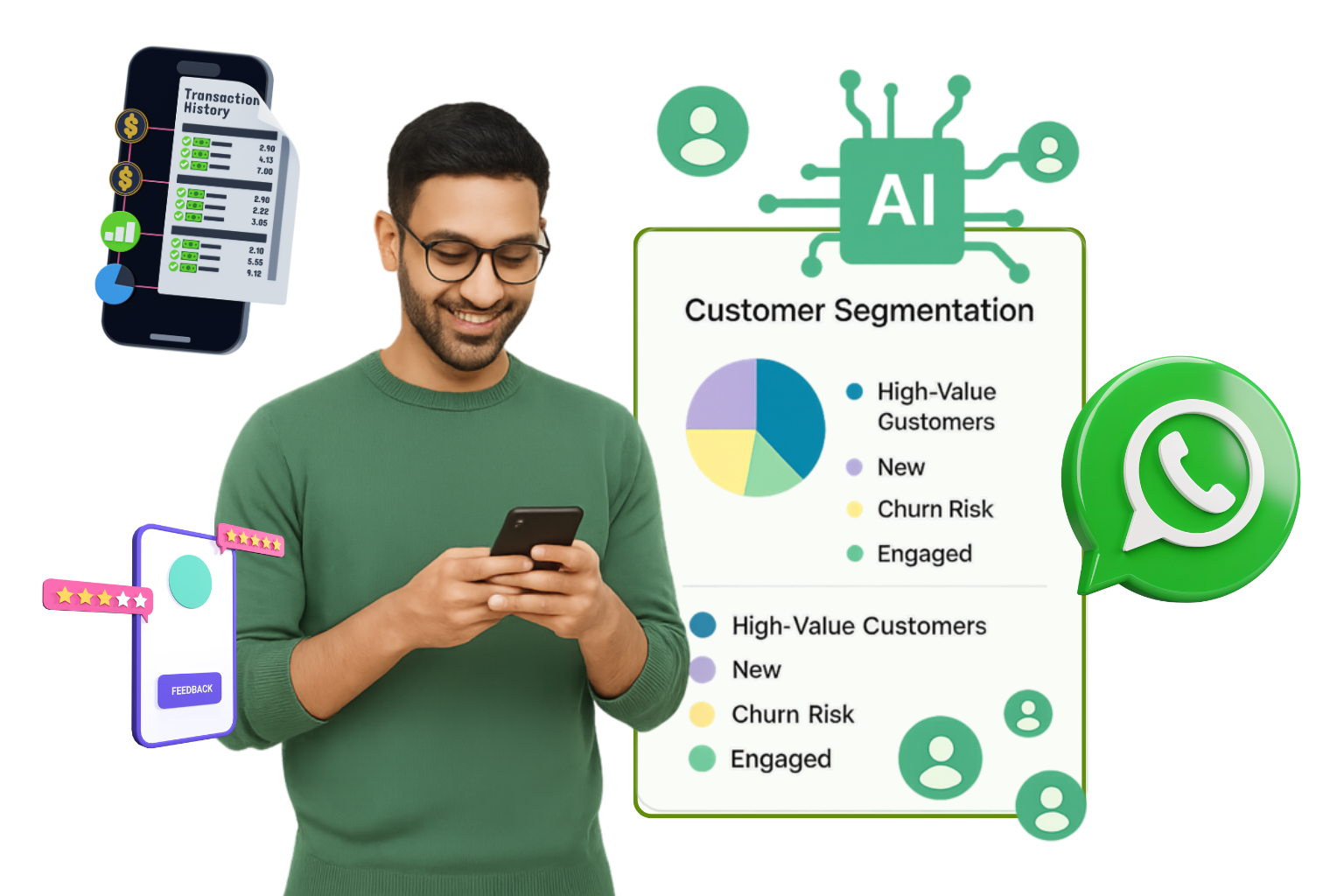 AI-Powered Customer Segmentation Dashboard