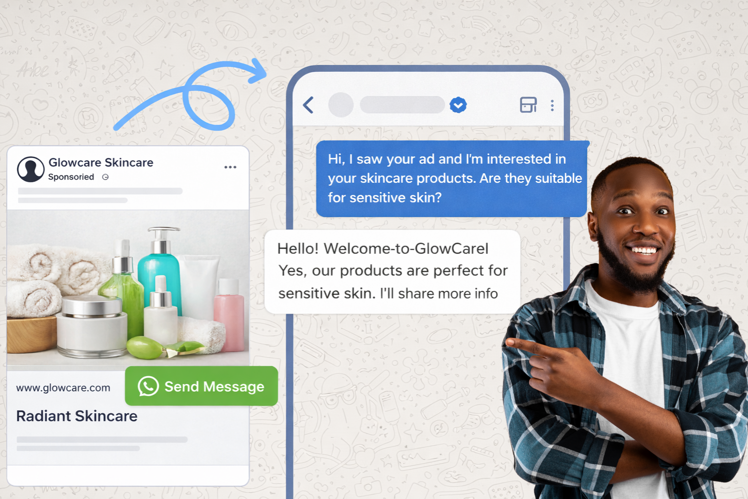 Click to WhatsApp Ads Dashboard - WhatZCRM