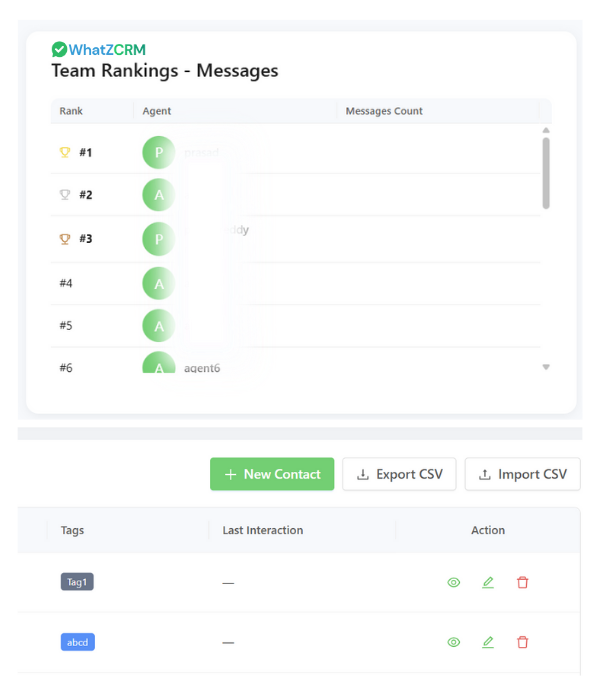 Real-time Chat Transfer