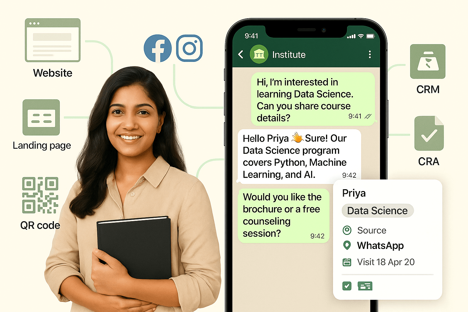 Intelligent Inquiry Capture