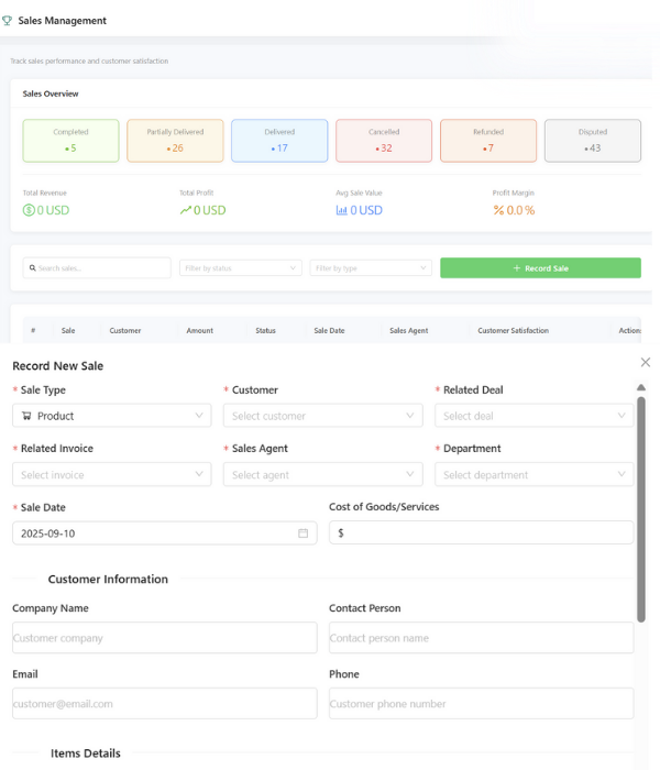 WhatsApp Funnel Analytics Dashboard