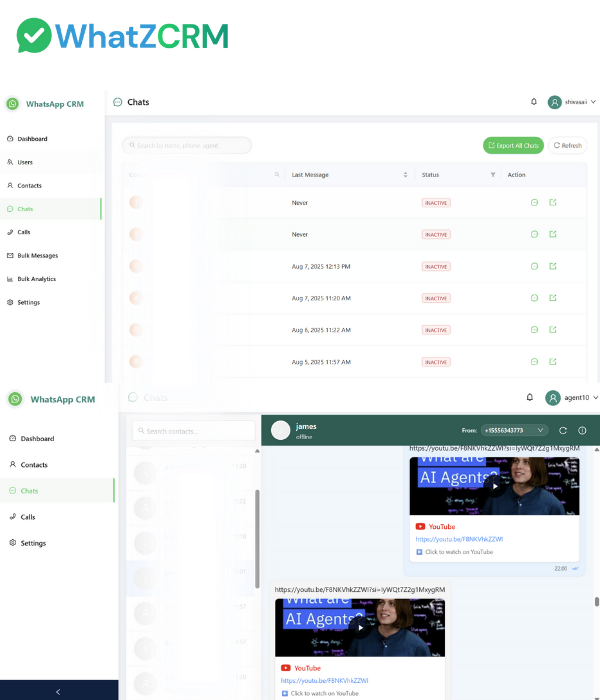AI Support Chatbot Analytics Dashboard