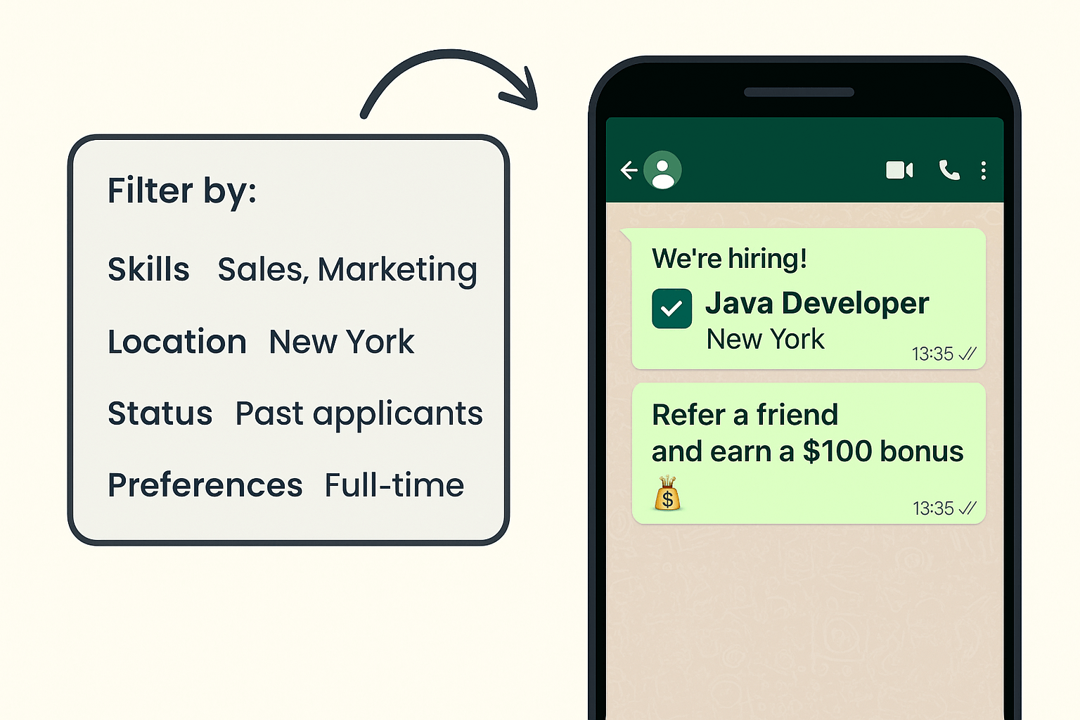 Referral-Based Hiring Campaigns