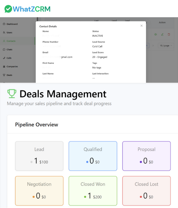 WhatsApp Lead Qualification Analytics Dashboard