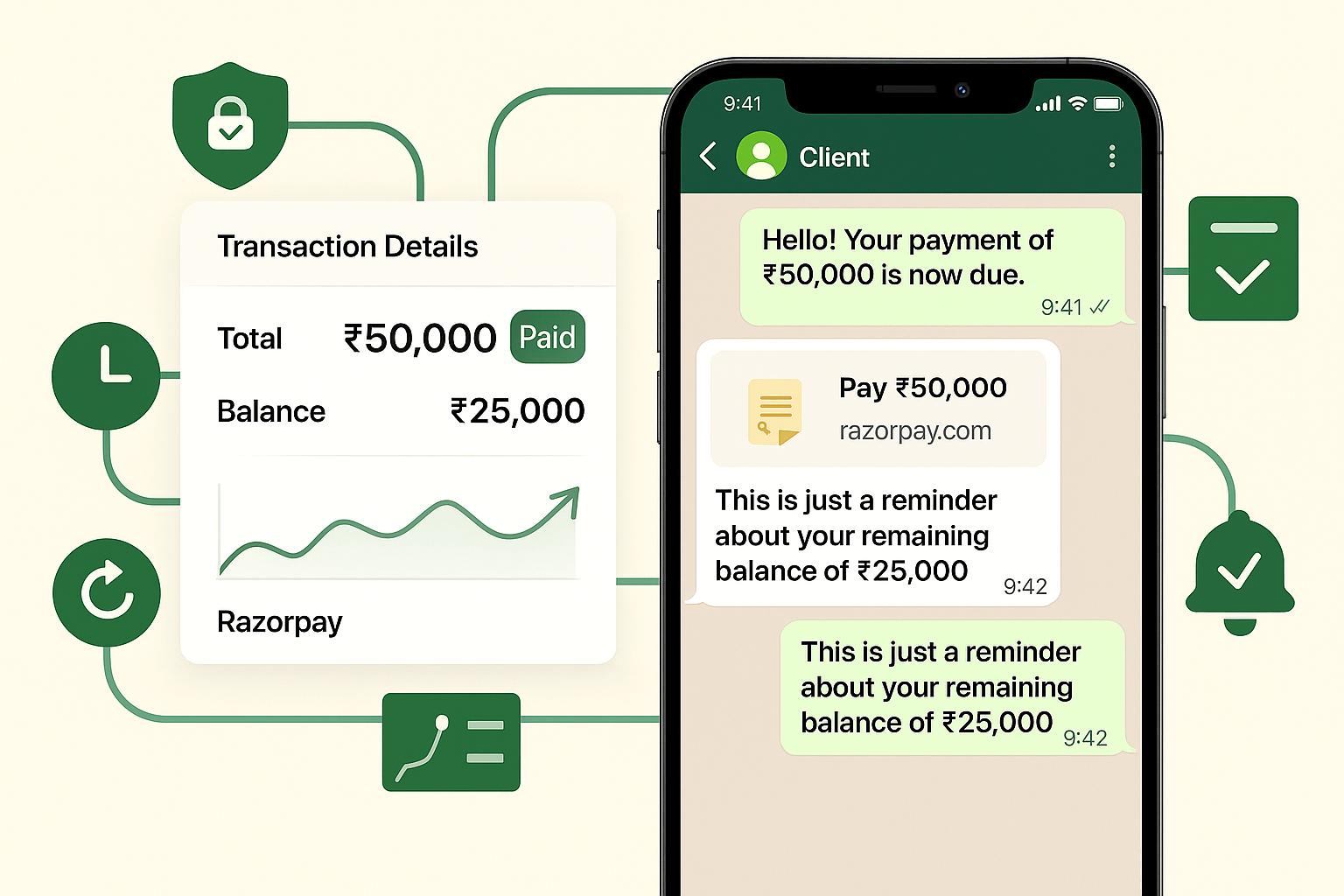 Travel Payment Management