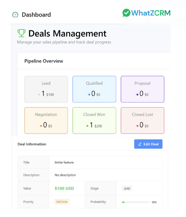 CRM Dashboard Pipeline View