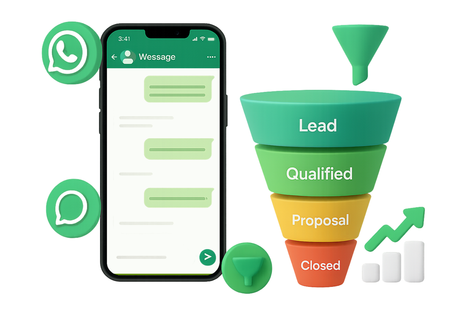WhatsApp Sales Funnel Tracking Dashboard