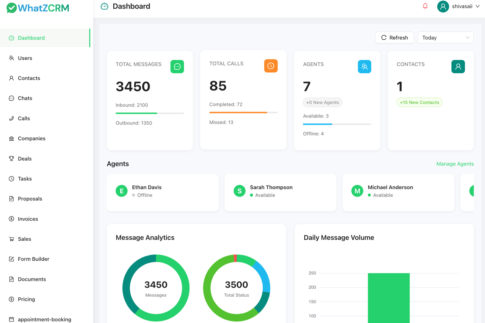 Complete WhatsApp CRM Lifecycle in WhatZCRM