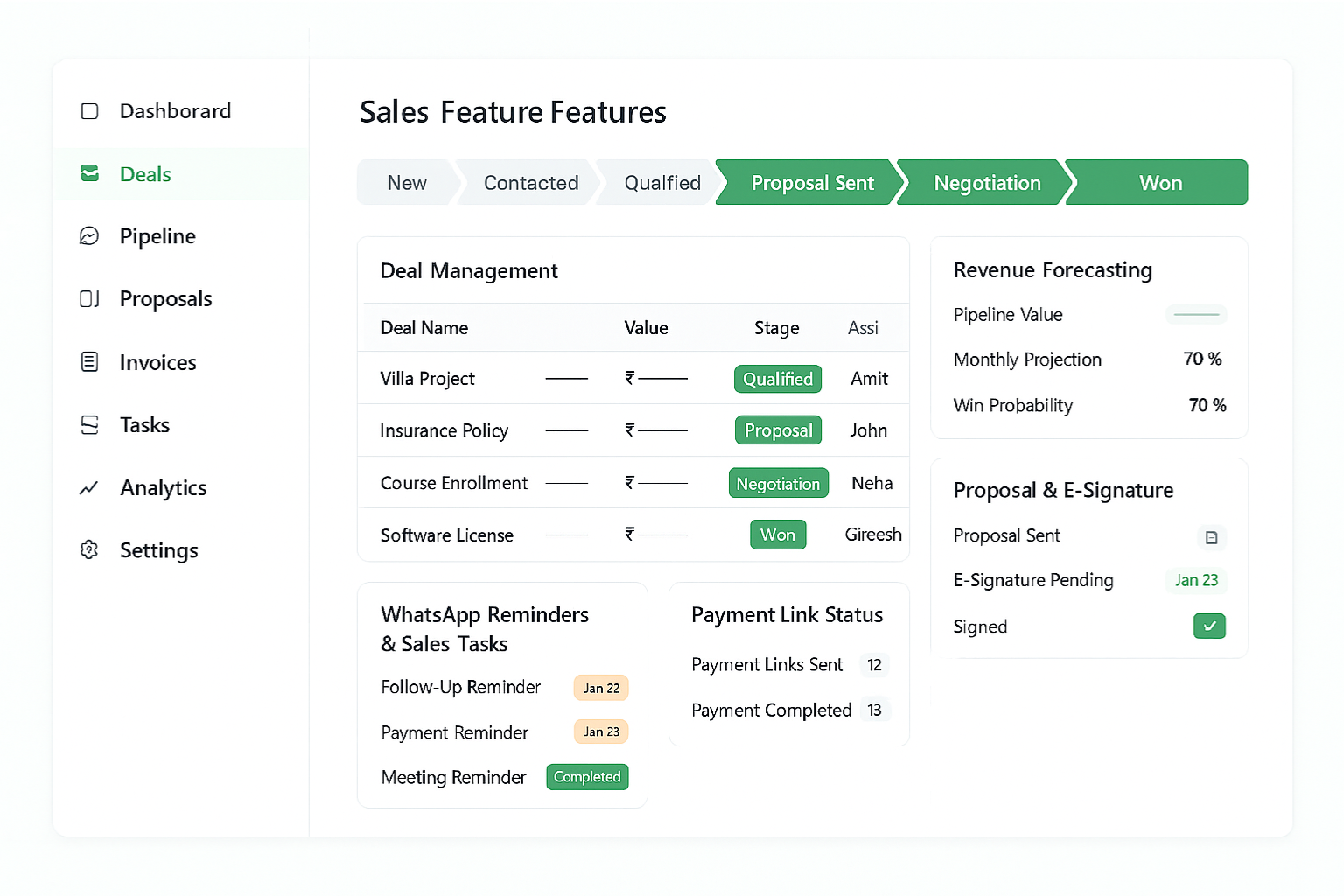 WhatZCRM Advanced Sales CRM Features